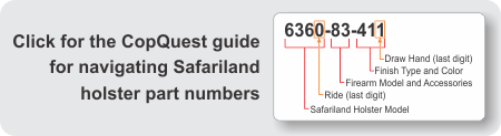 Safariland part number system explained - click for more information