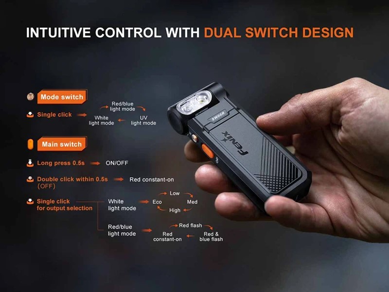 Fenix SW06R Rechargeable Clip On Flashlight - 500 Lumens - Click for larger image Fenix SW06R Rechargeable Clip On Flashlight - 500 Lumens