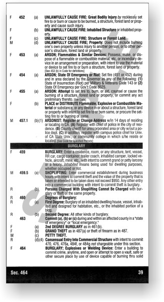 LawTech Qwik-Code California Penal Code - Law Summaries - 2019